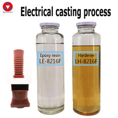 Dry Type Transformer Epoxy Resin CE Mengisi Silica power Pigment